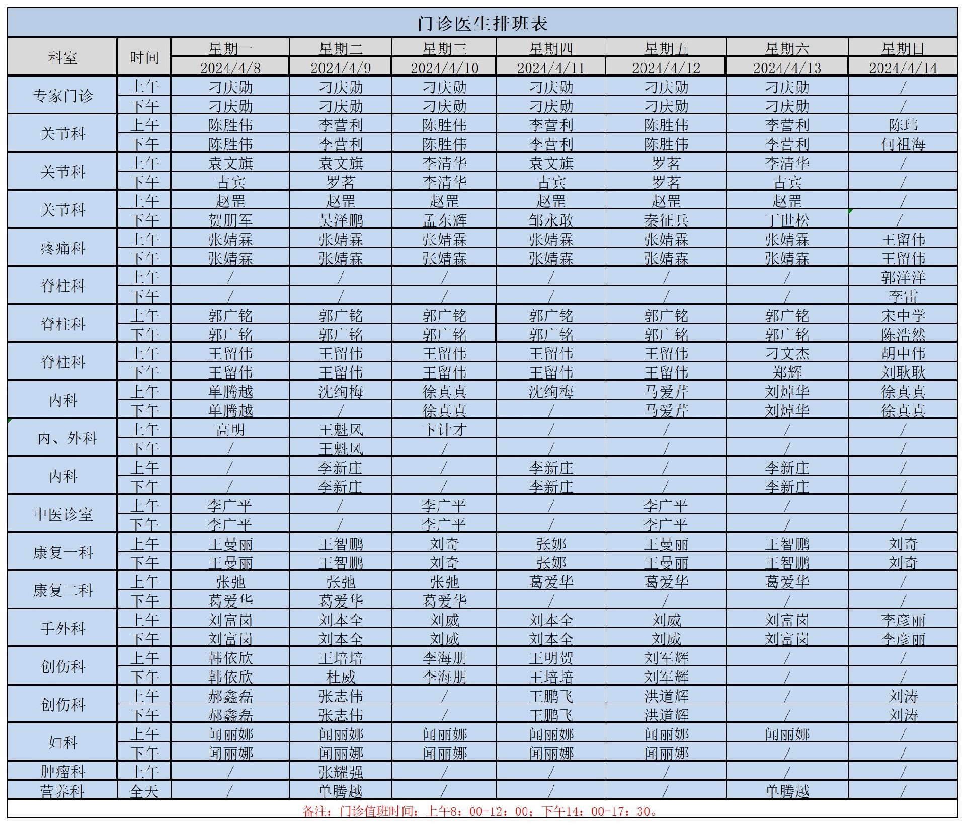 2024年門(mén)診醫(yī)生排班表4.8_Sheet1.jpg