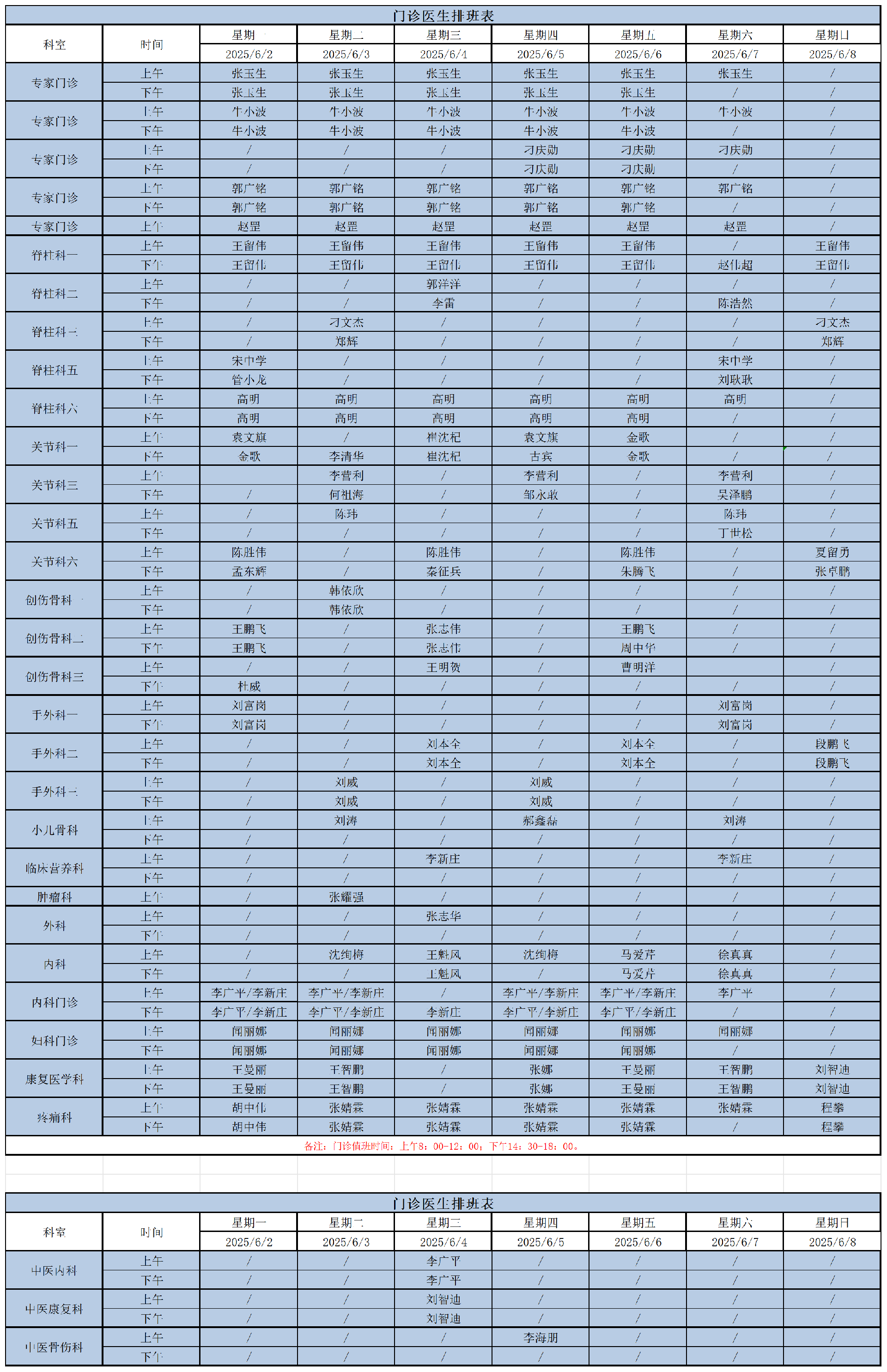 2025年門診醫(yī)生排班表6.2-6.8.xlsx1_Sheet1.png